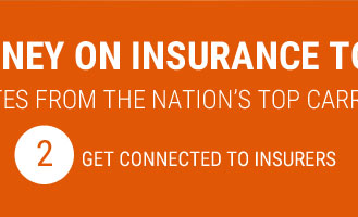 insurance companies coverage